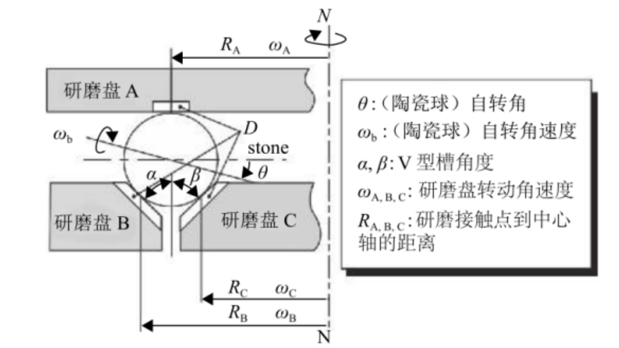 aad173ed394c6c00082e891b2e0a790.png